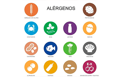 23125 - CONTROL DE AL�RGENOS DE M�XIMO RIESGO Y SEGURIDAD ALIMENTARIA (51H)